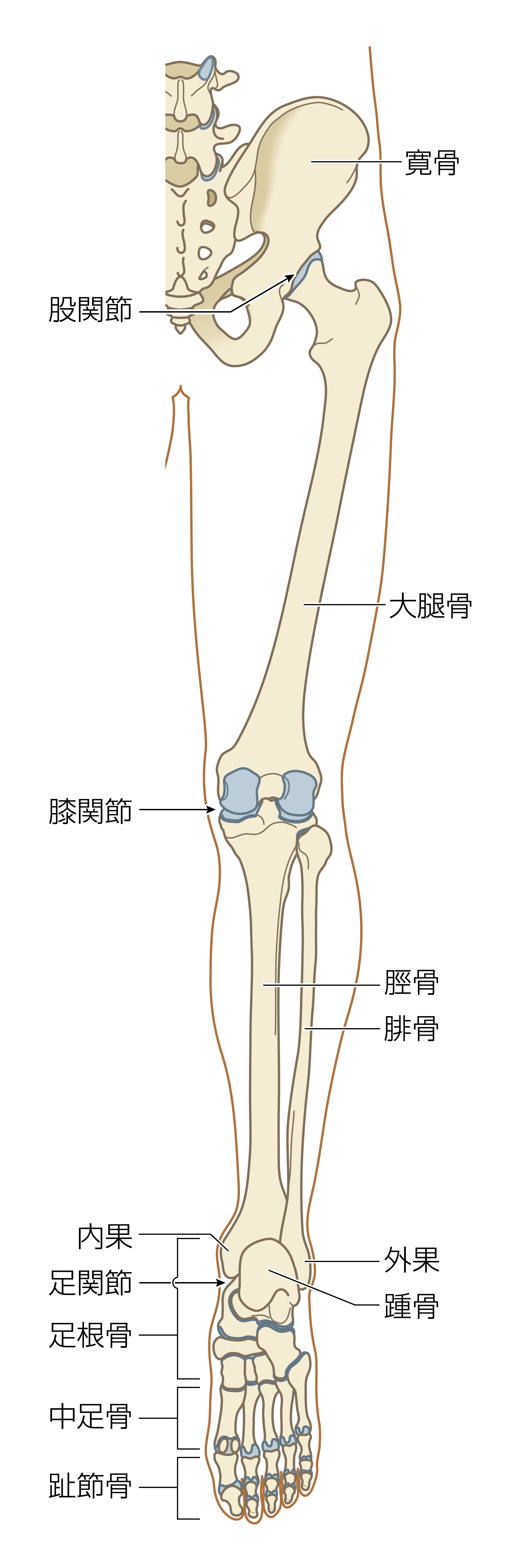 After image