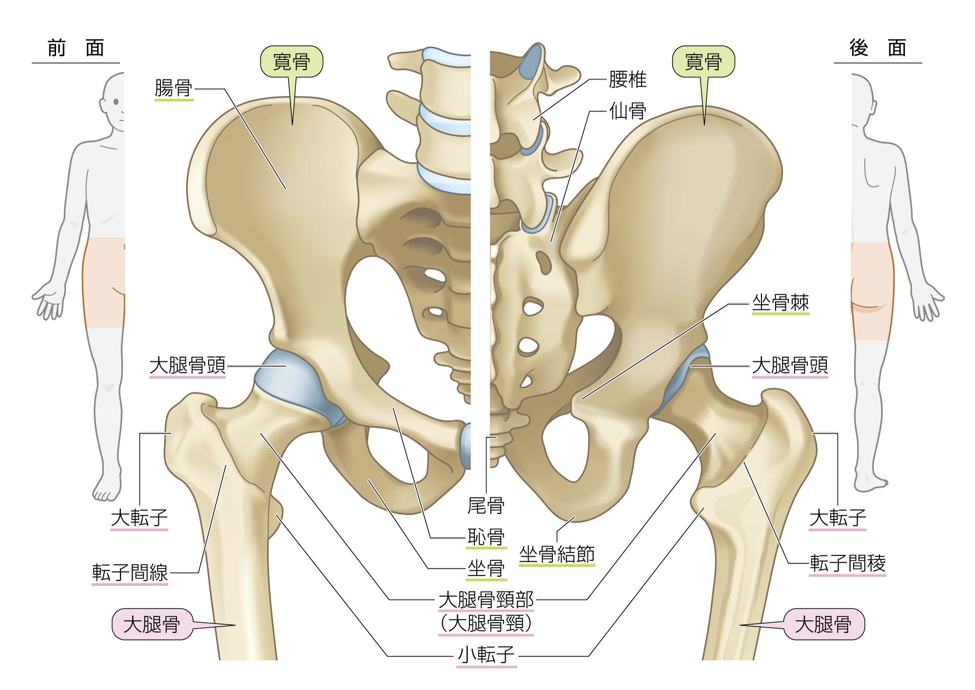After image