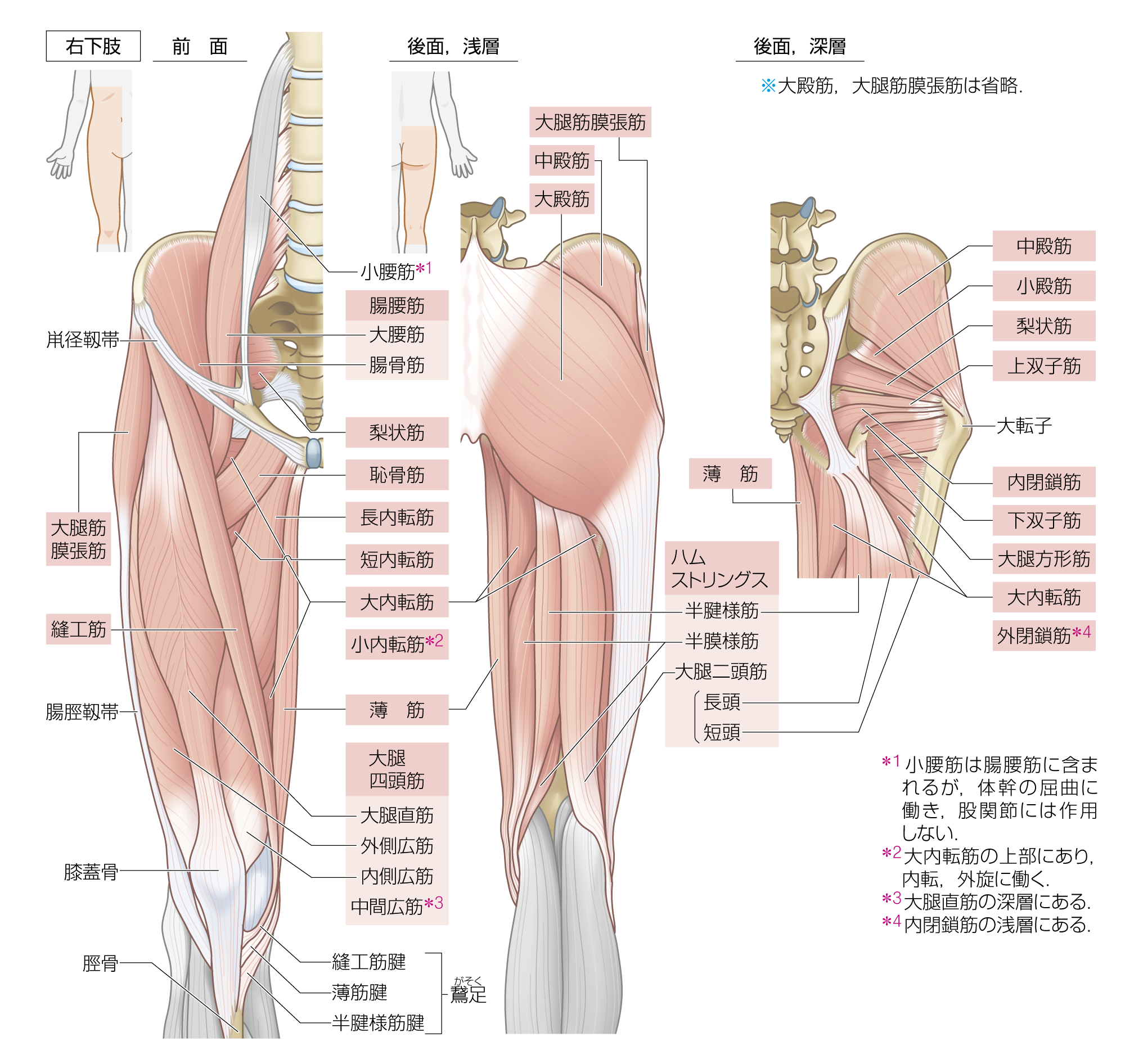 After image
