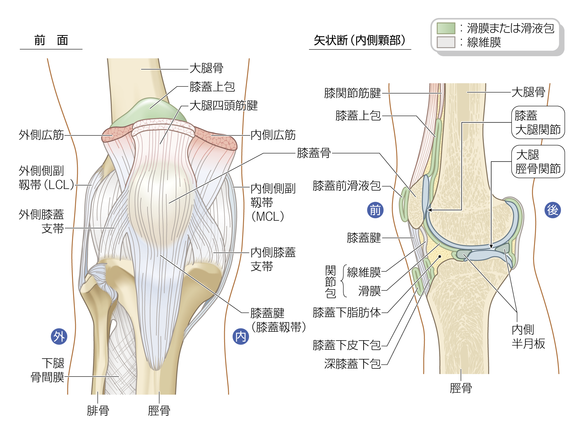 After image