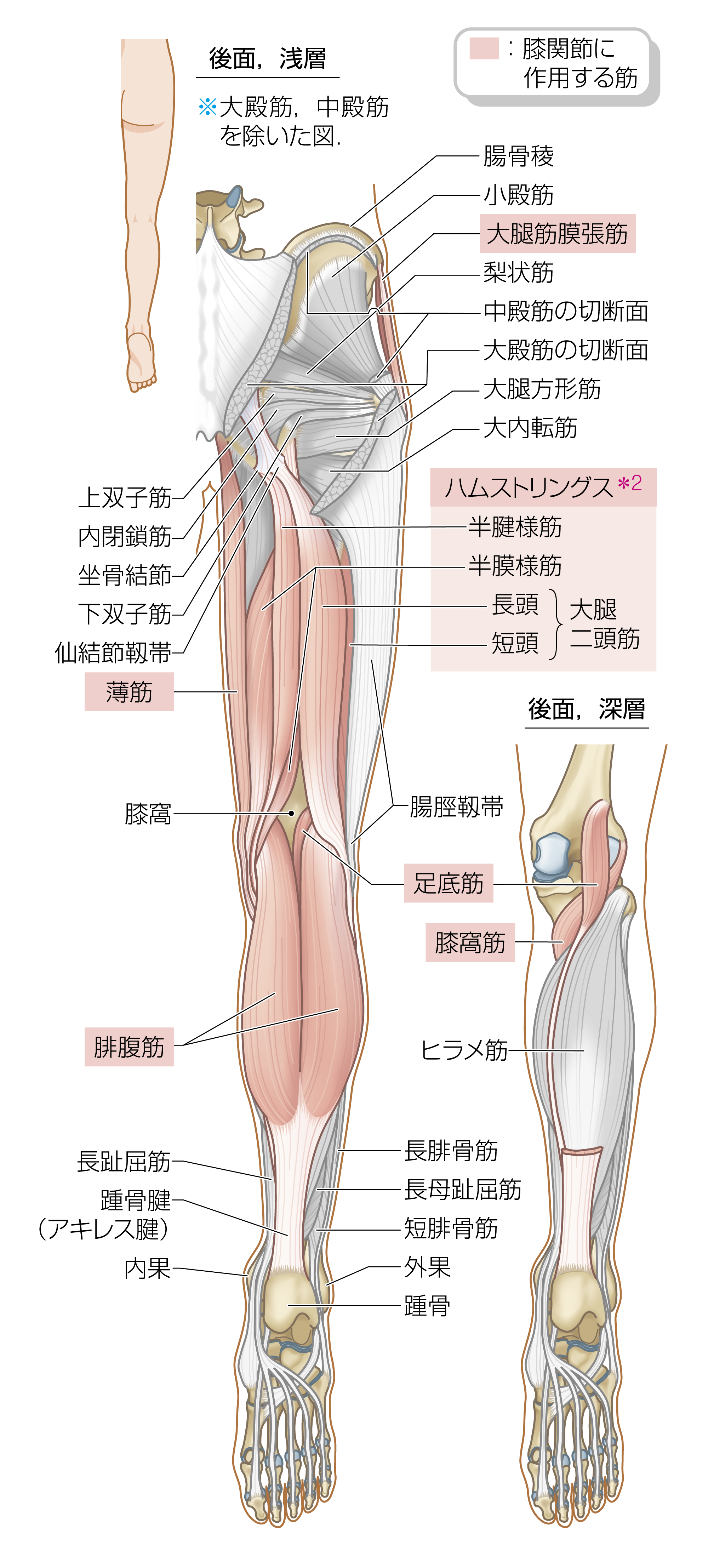 After image