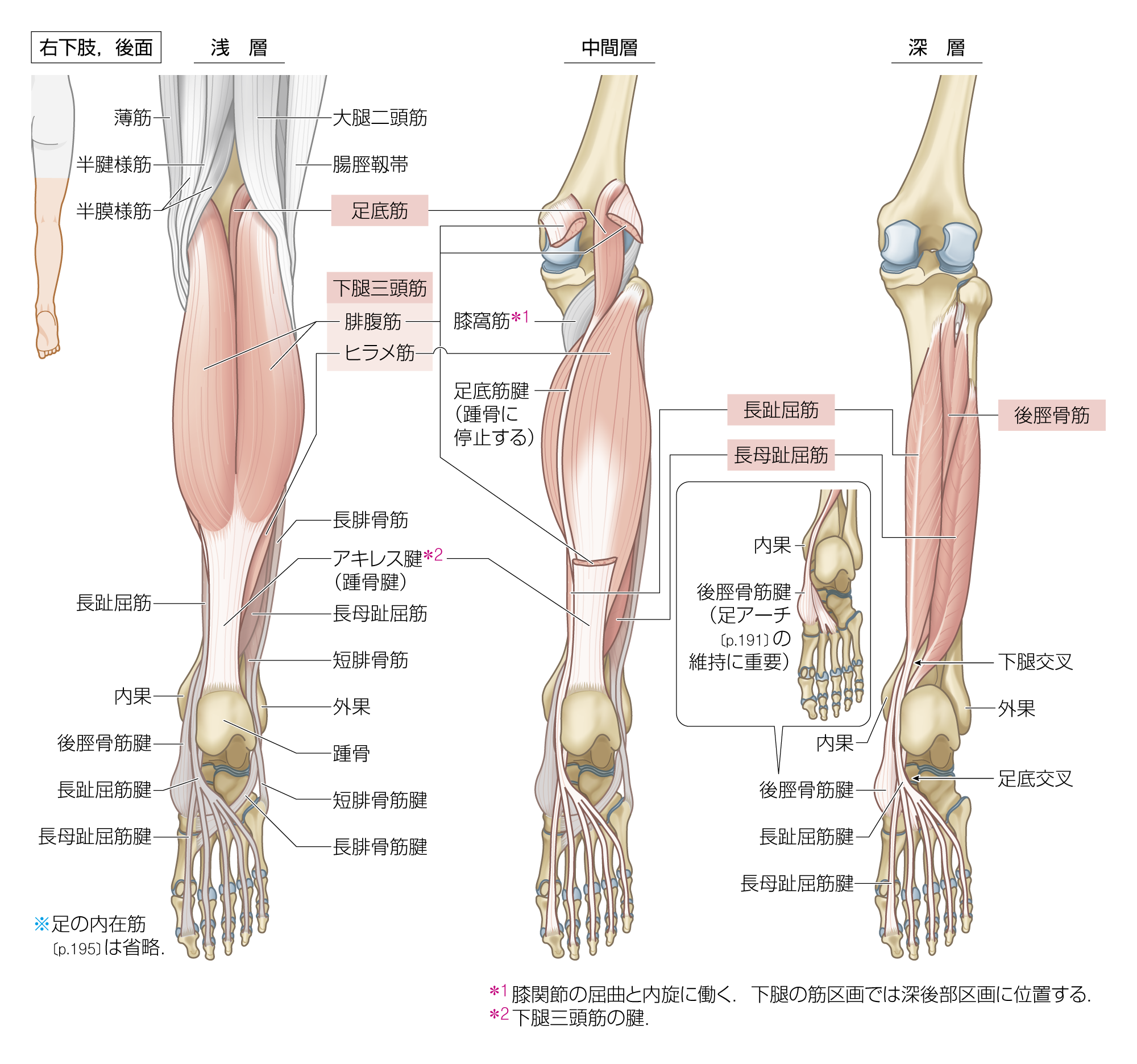 After image