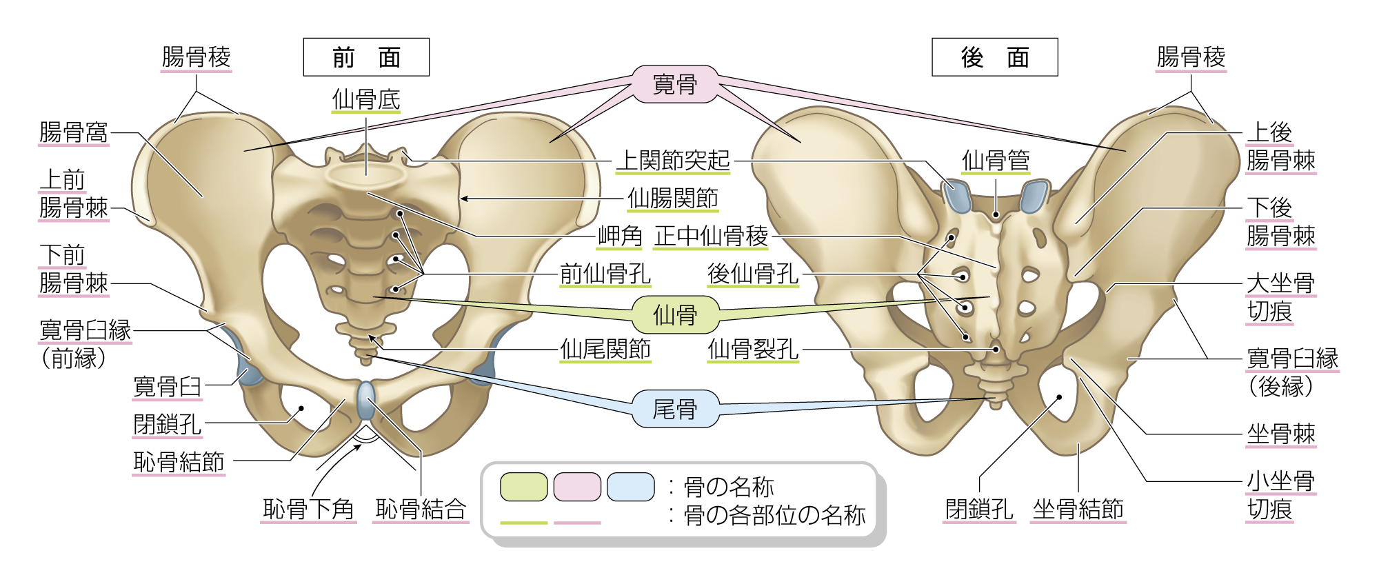After image
