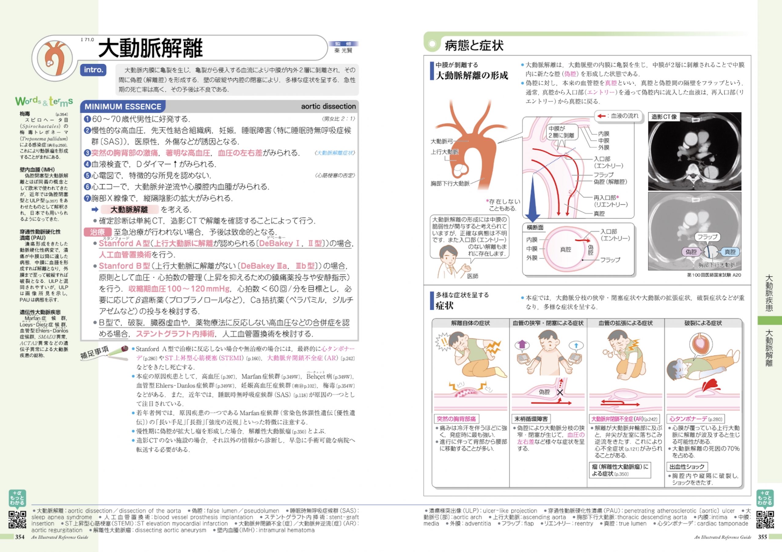病気がみえる vol.2 循環器