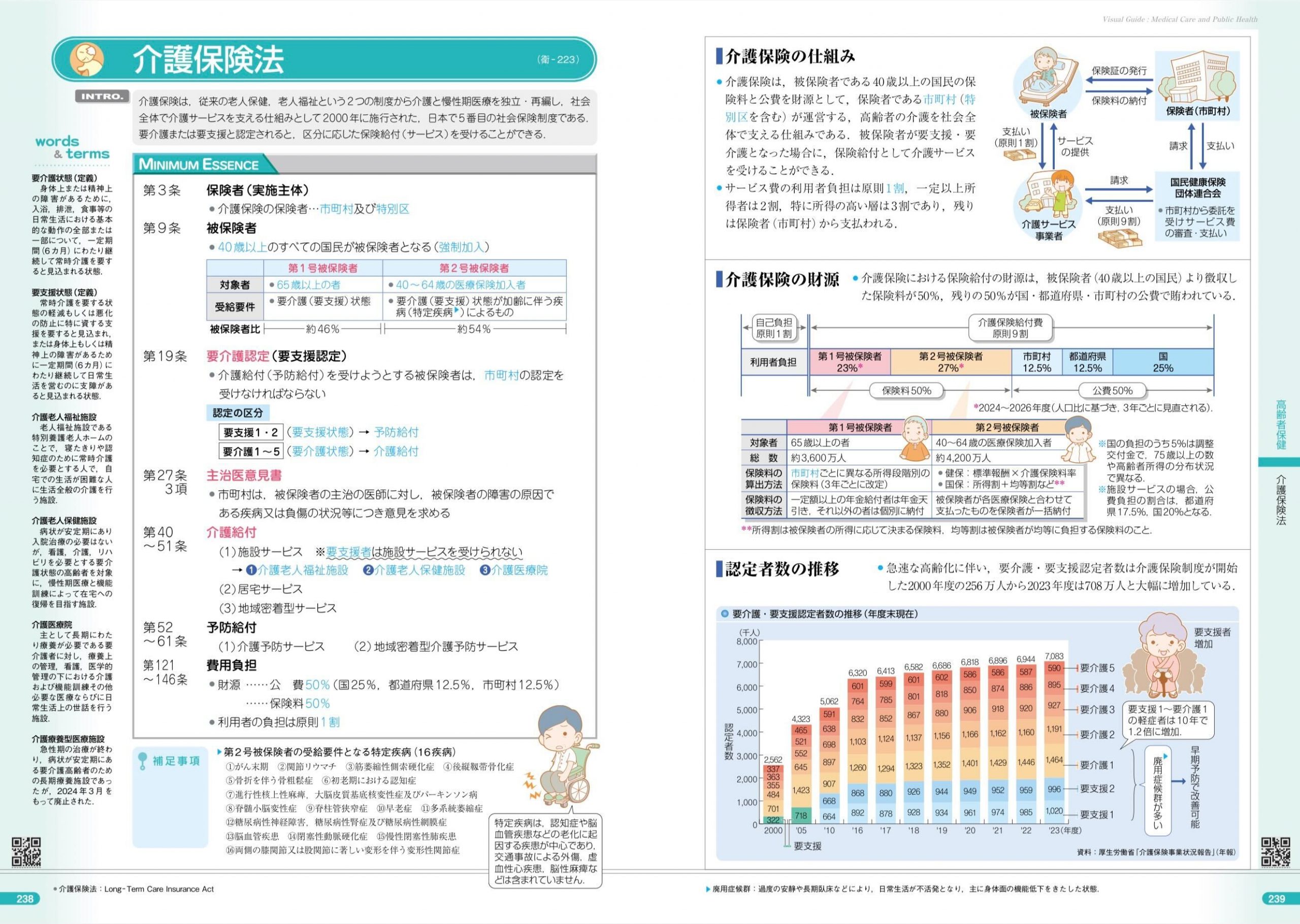 公衆衛生がみえる 2026-2027