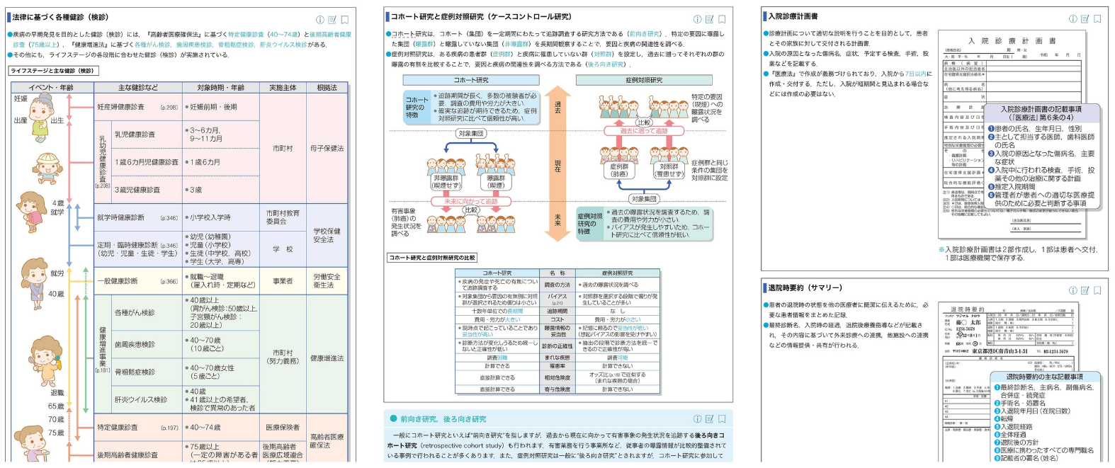 公衆衛生がみえる 2026-2027